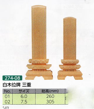 白木位牌は、忌明け後の処分となります。僧侶のご指導の下、ご自分で戒名など書かれてもよいかと思います。